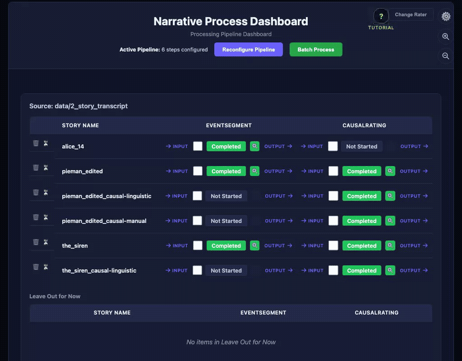 Animated tour of the pipeline dashboard